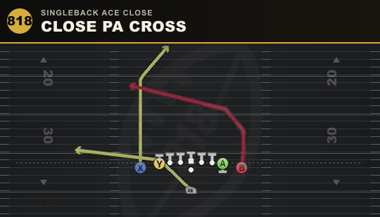 CLOSE PA CROSS from Singleback Ace Close