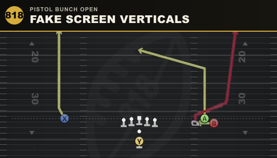 FAKE SCREEN VERTICALS from Pistol Bunch Open