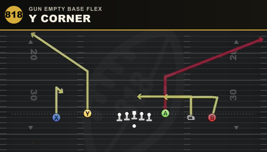 Y CORNER from Gun Empty Base Flex