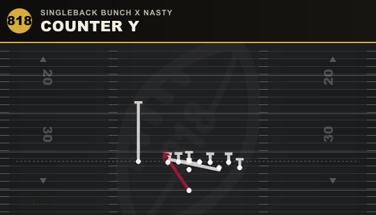 COUNTER Y from Singleback Bunch X Nasty