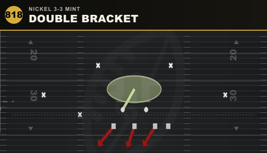 DOUBLE BRACKET from Nickel 3-3 Mint