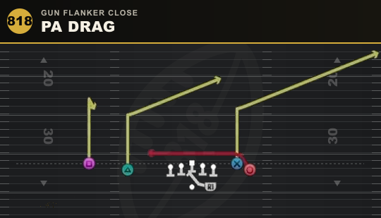 PA DRAG from Gun Flanker Close