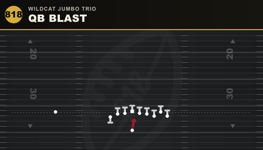 QB BLAST from Wildcat Jumbo Trio