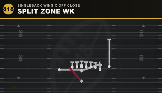 SPLIT ZONE WK from Singleback Wing X Off Close