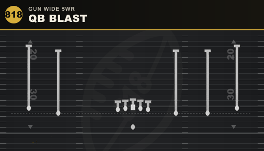 QB BLAST from Gun Wide 5WR