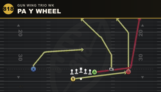 PA Y WHEEL from Gun Wing Trio Wk