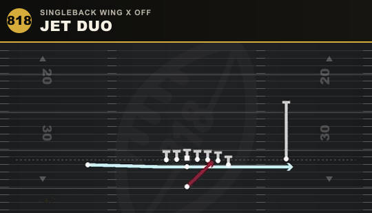 JET DUO from Singleback Wing X Off