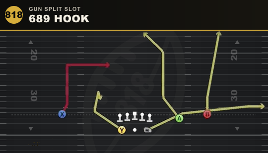 689 HOOK from Gun Split Slot