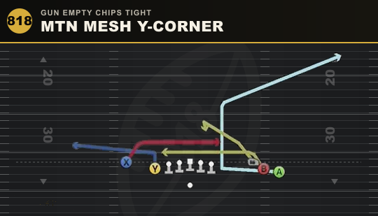 MTN MESH Y-CORNER from Gun Empty Chips Tight