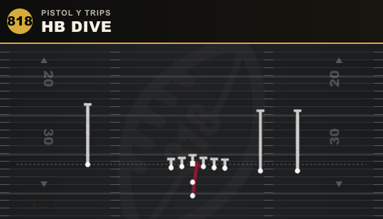 HB DIVE from Pistol Y Trips