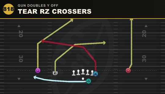 TEAR RZ CROSSERS from Gun Doubles Y Off