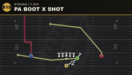 PA BOOT X SHOT from Strong I Y Off