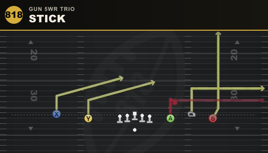 STICK from Gun 5WR Trio