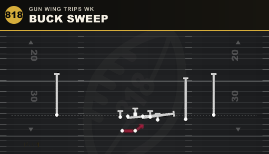 BUCK SWEEP from Gun Wing Trips Wk