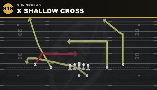 X SHALLOW CROSS from Gun Spread