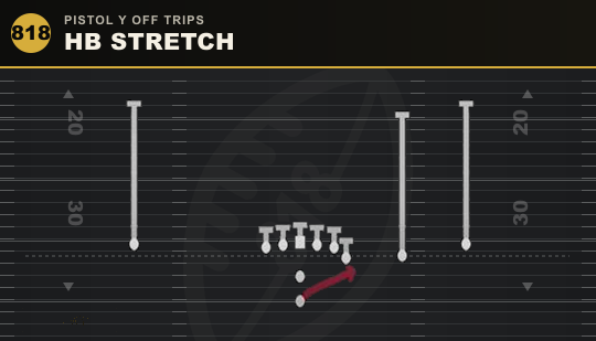 HB STRETCH from Pistol Y Off Trips