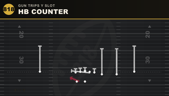HB COUNTER from Gun Trips Y Slot