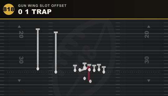 0 1 TRAP from Gun Wing Slot Offset