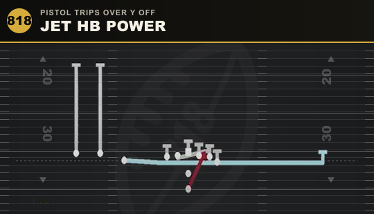 JET HB POWER from Pistol Trips Over Y Off