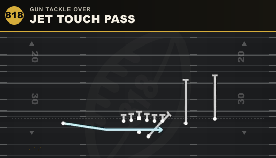 JET TOUCH PASS from Gun Tackle Over