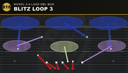BLITZ LOOP 3 from Nickel 2-4 Load Dbl Mug