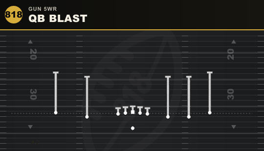 QB BLAST from Gun 5WR