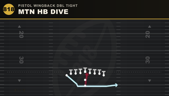 MTN HB DIVE from Pistol Wingback Dbl Tight