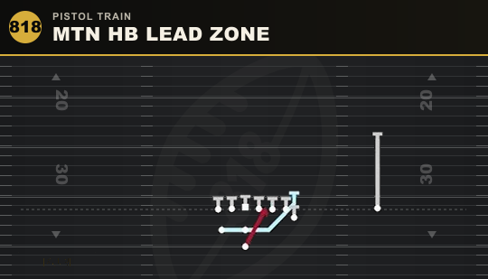 MTN HB LEAD ZONE from Pistol Train