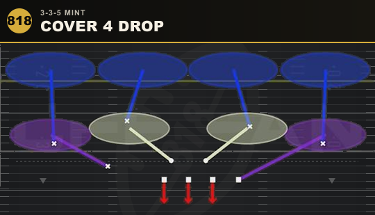 COVER 4 DROP from 3-3-5 Mint