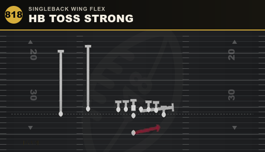 HB TOSS STRONG from Singleback Wing Flex