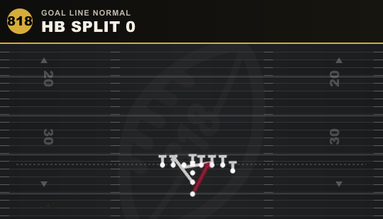 HB SPLIT 0 from Goal Line Normal