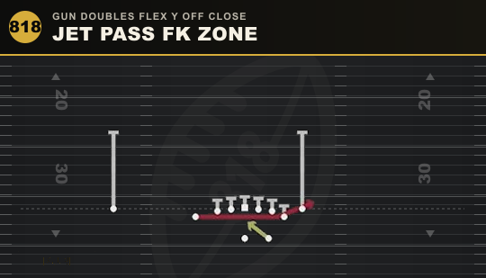 JET PASS FK ZONE from Gun Doubles Flex Y Off Close