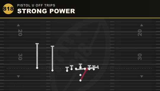 STRONG POWER from Pistol U Off Trips