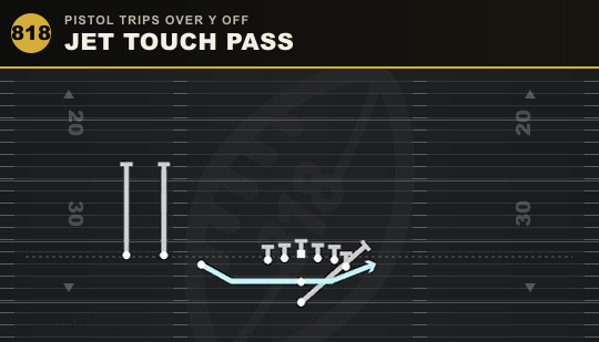 JET TOUCH PASS from Pistol Trips Over Y Off