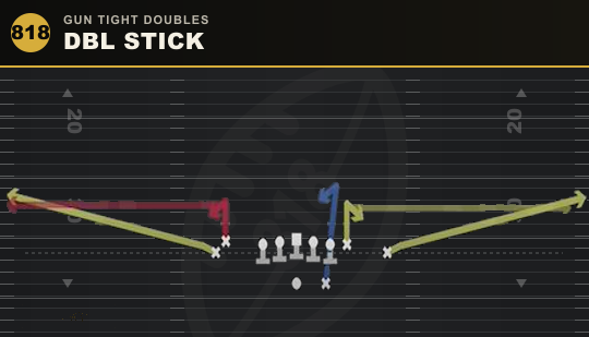 DBL STICK from Gun Tight Doubles