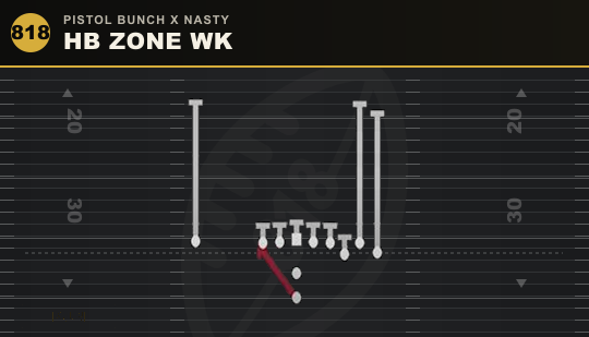 HB ZONE WK from Pistol Bunch X Nasty