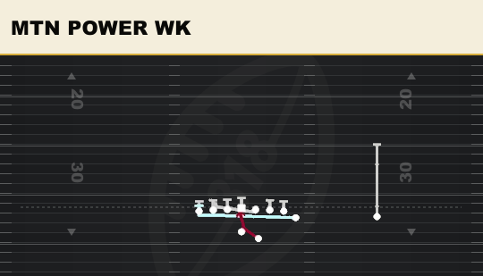 MTN POWER WK from Wing Tight Z