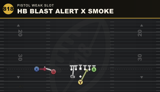 HB BLAST ALERT X SMOKE from Pistol Weak Slot