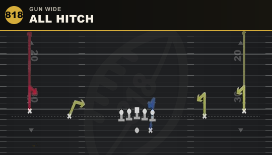 ALL HITCH from Gun Wide