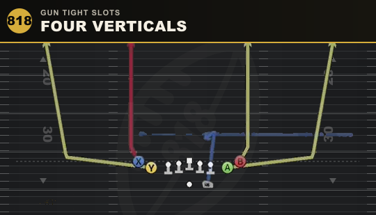 FOUR VERTICALS from Gun Tight Slots