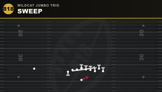 SWEEP from Wildcat Jumbo Trio