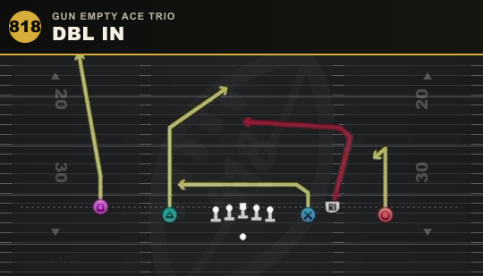 DBL IN from Gun Empty Ace Trio