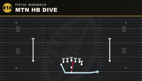 MTN HB DIVE from Pistol Wingback