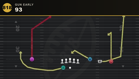 93 from Gun Early