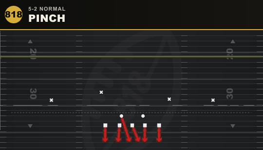 PINCH from 5-2 Normal