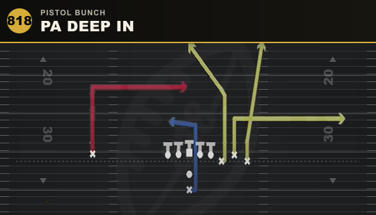 PA DEEP IN from Pistol Bunch