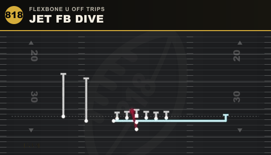 JET FB DIVE from Flexbone U Off Trips