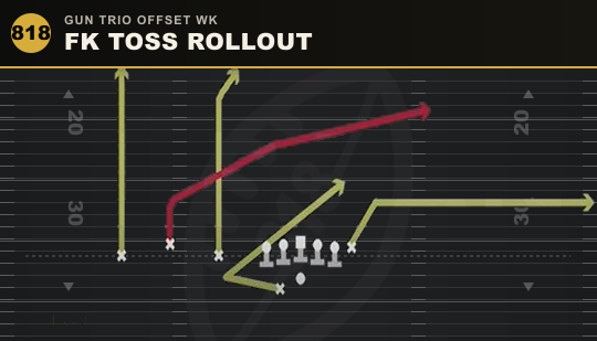 FK TOSS ROLLOUT from Gun Trio Offset Wk