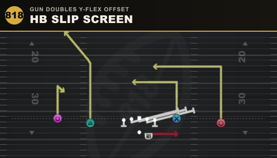 HB SLIP SCREEN from Gun Doubles Y-Flex Offset