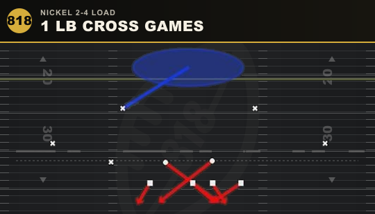 1 LB CROSS GAMES from Nickel 2-4 Load